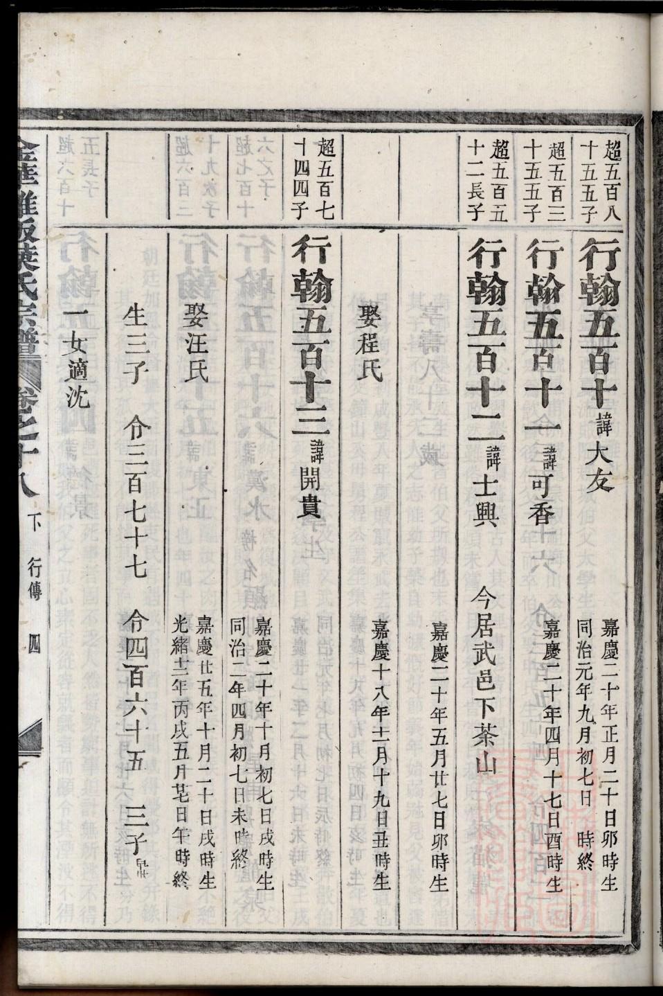 山西秦氏宗祠在哪里