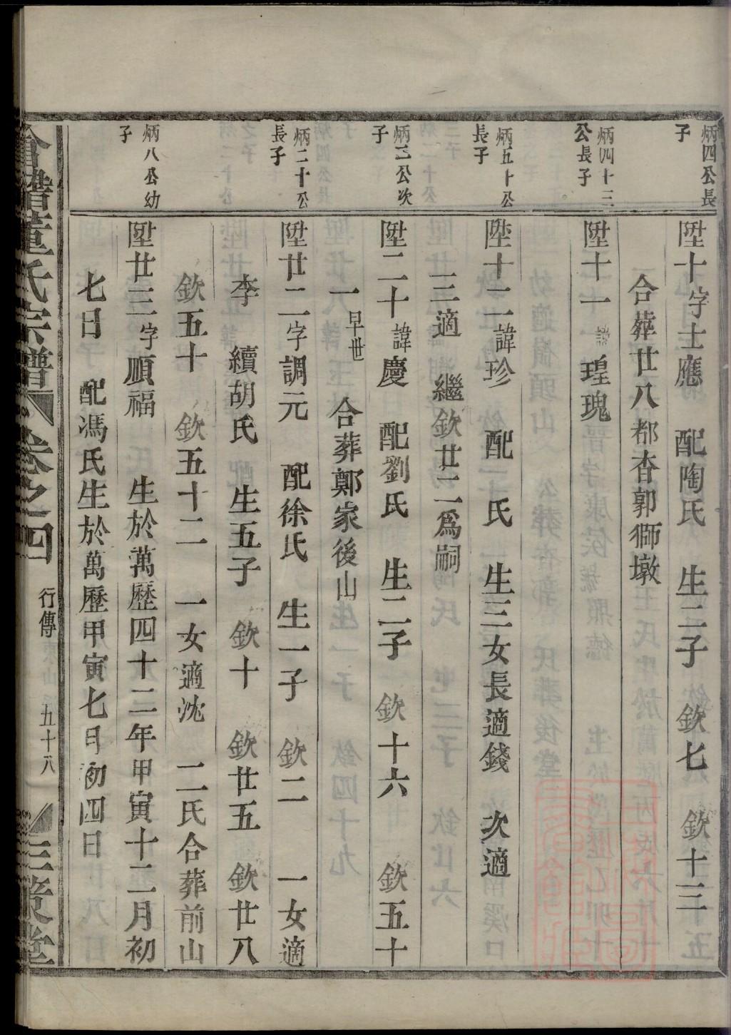 沈氏族谱字辈查询表