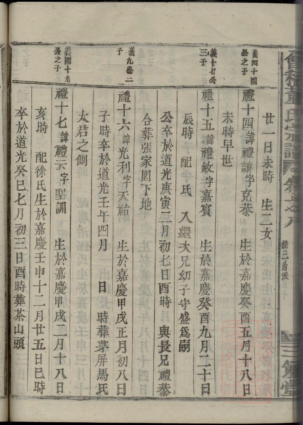 萧氏族谱辽宁分支
