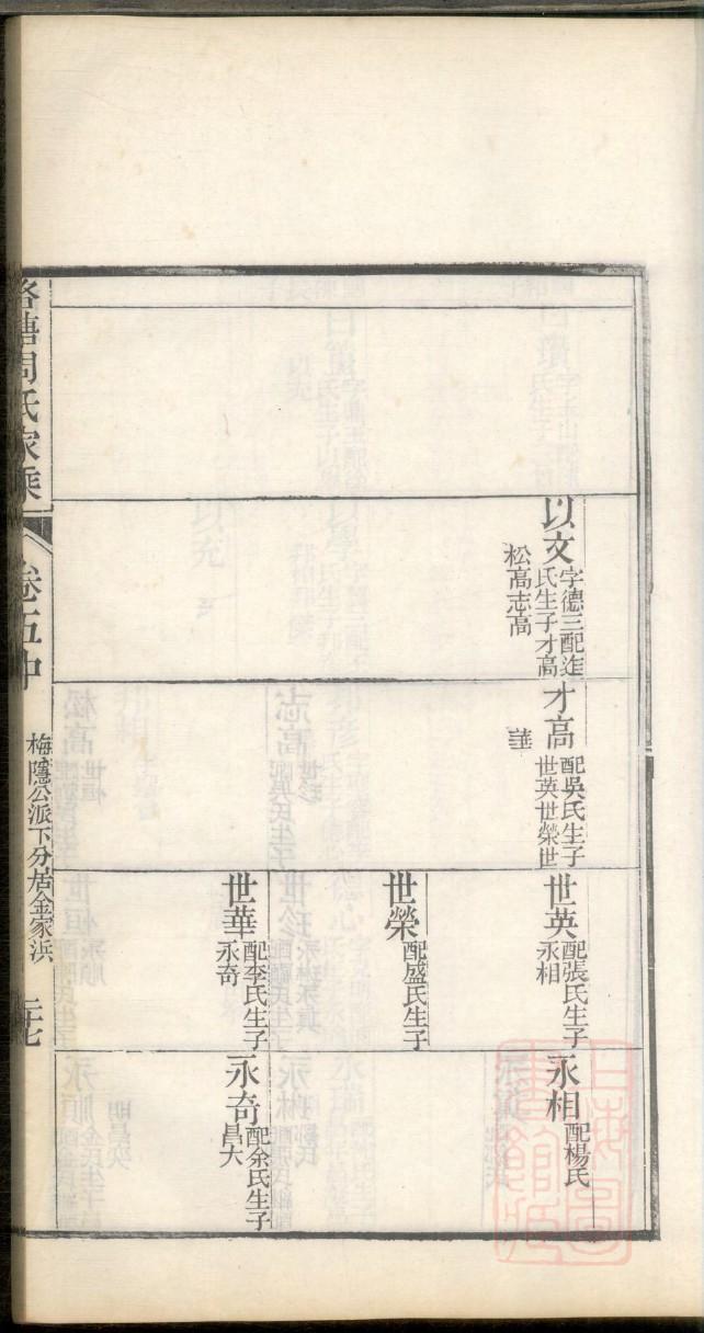 滑氏族谱辈分表