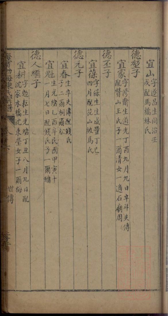 典氏族谱电子版