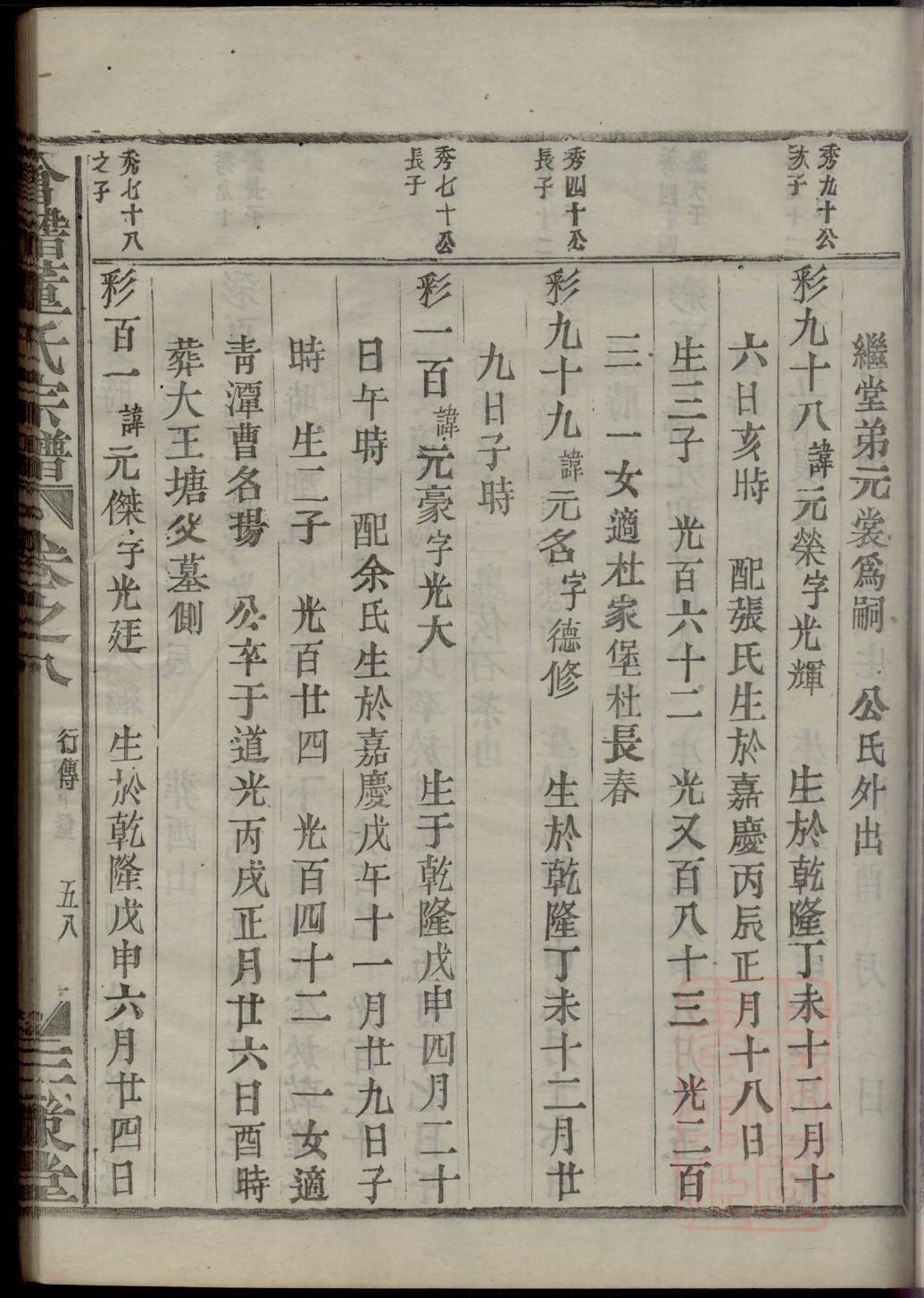 果氏怎么查自己的字辈