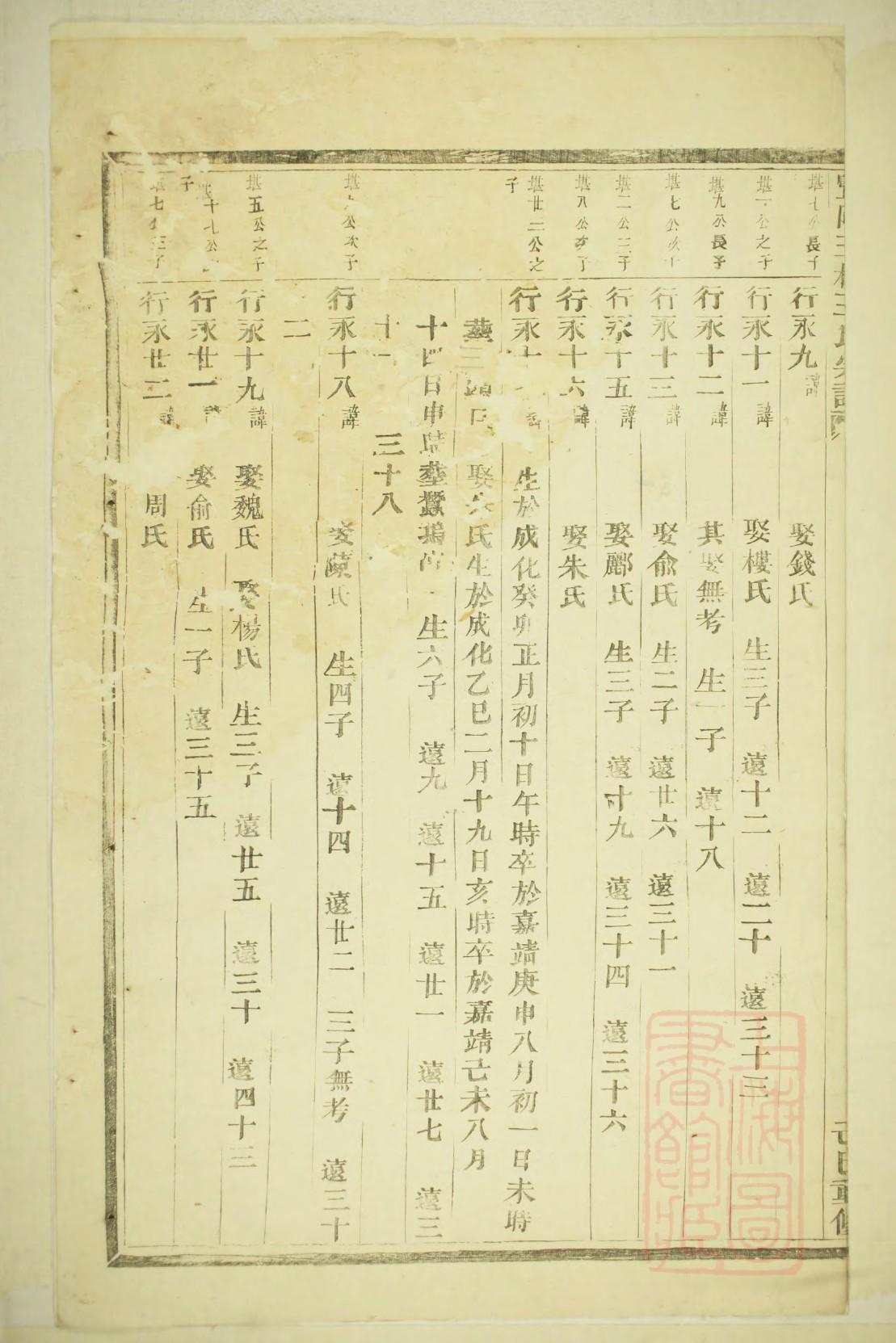 靳氏族谱电子版