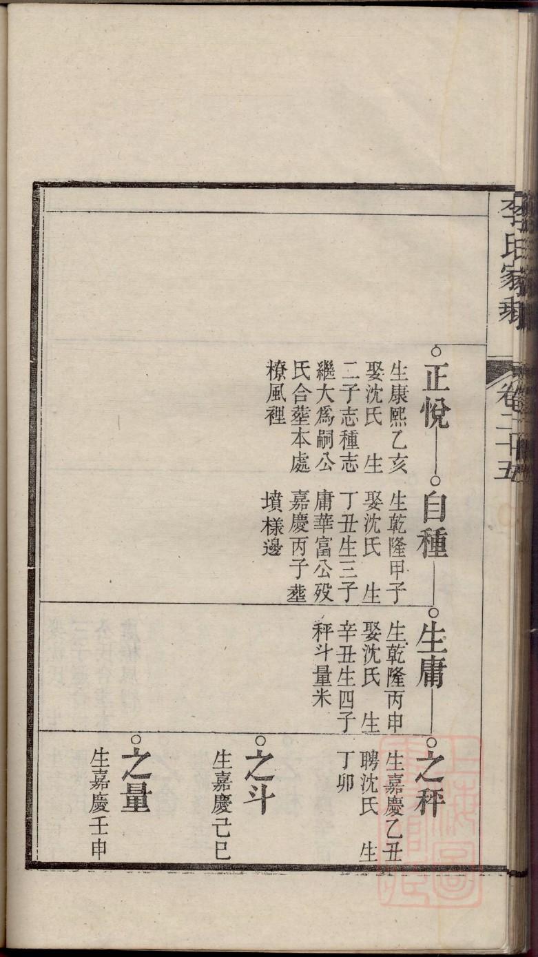 桑氏族谱十六字家训