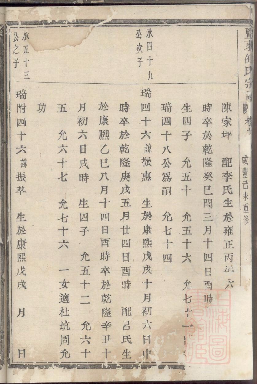 政和县范姓族谱