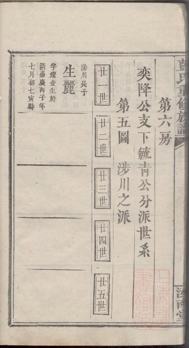 邓氏族谱十六字家训