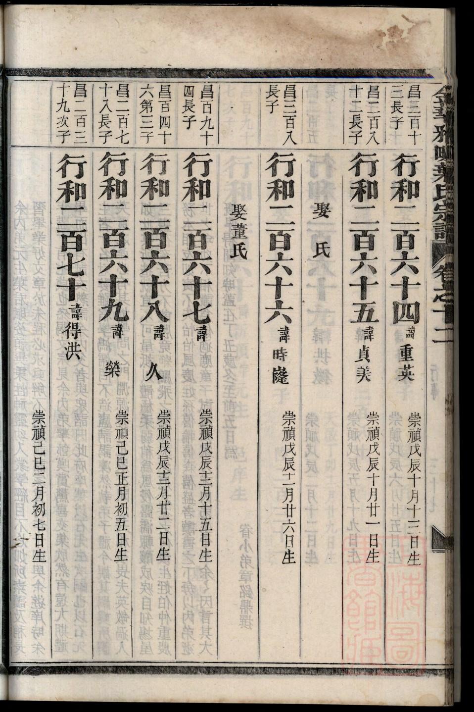 莱氏族谱字辈大全集