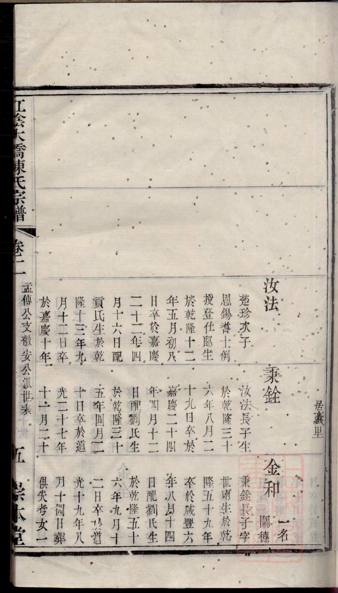 殳氏族谱视频