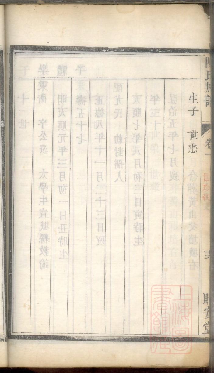 姬姓的姓氏排名