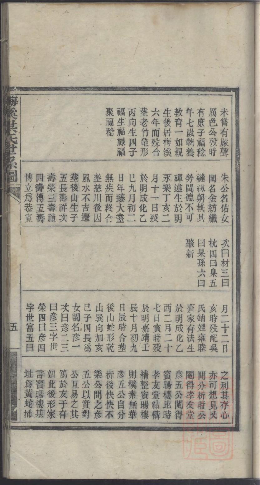 国氏家训