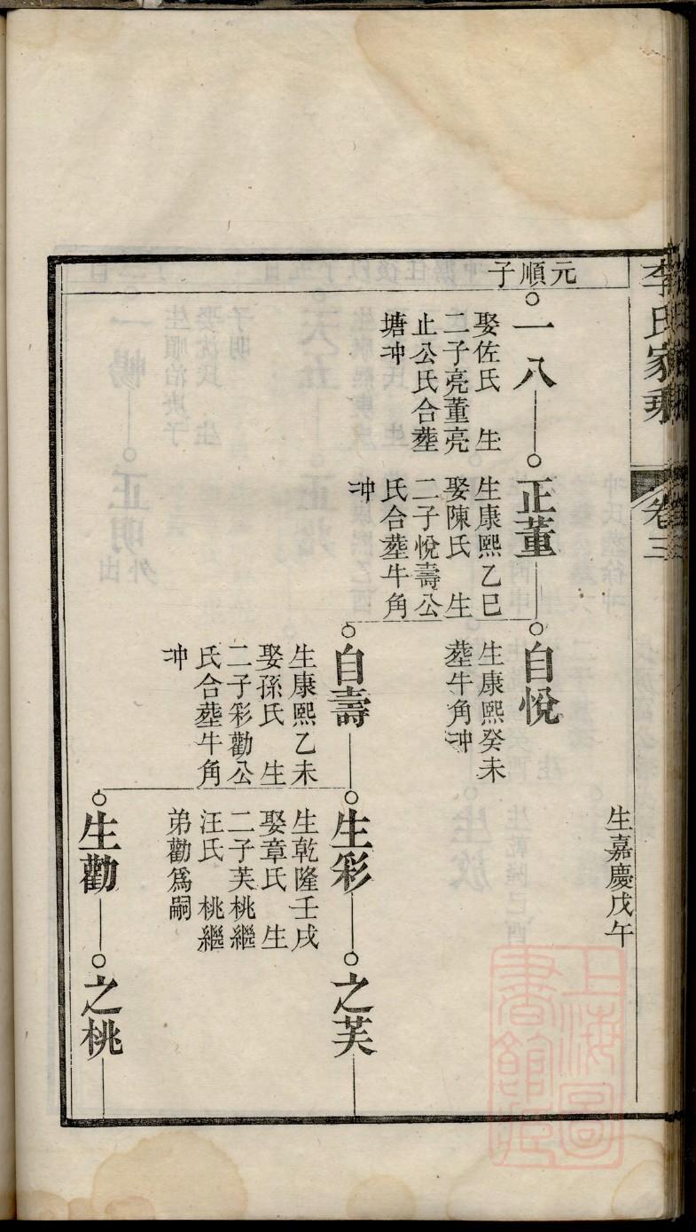 胥氏族谱图片