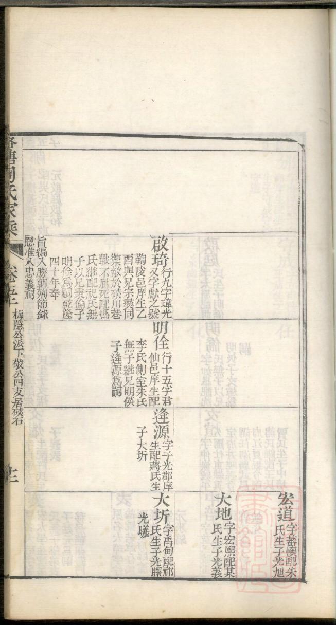 氏族谱