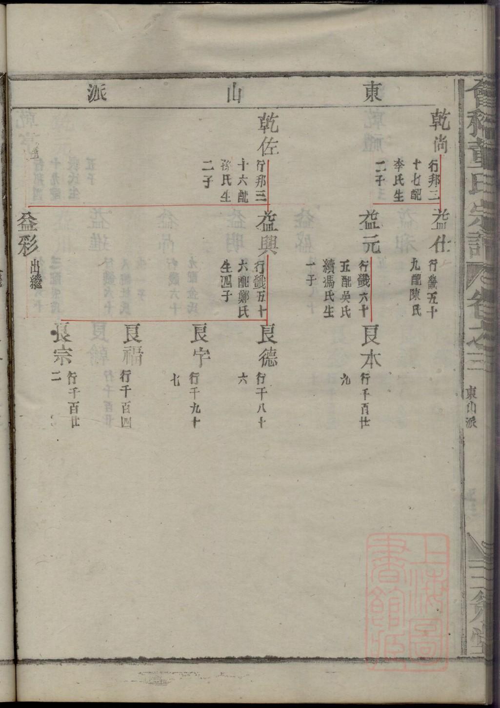 中华谱库胡氏族谱家谱