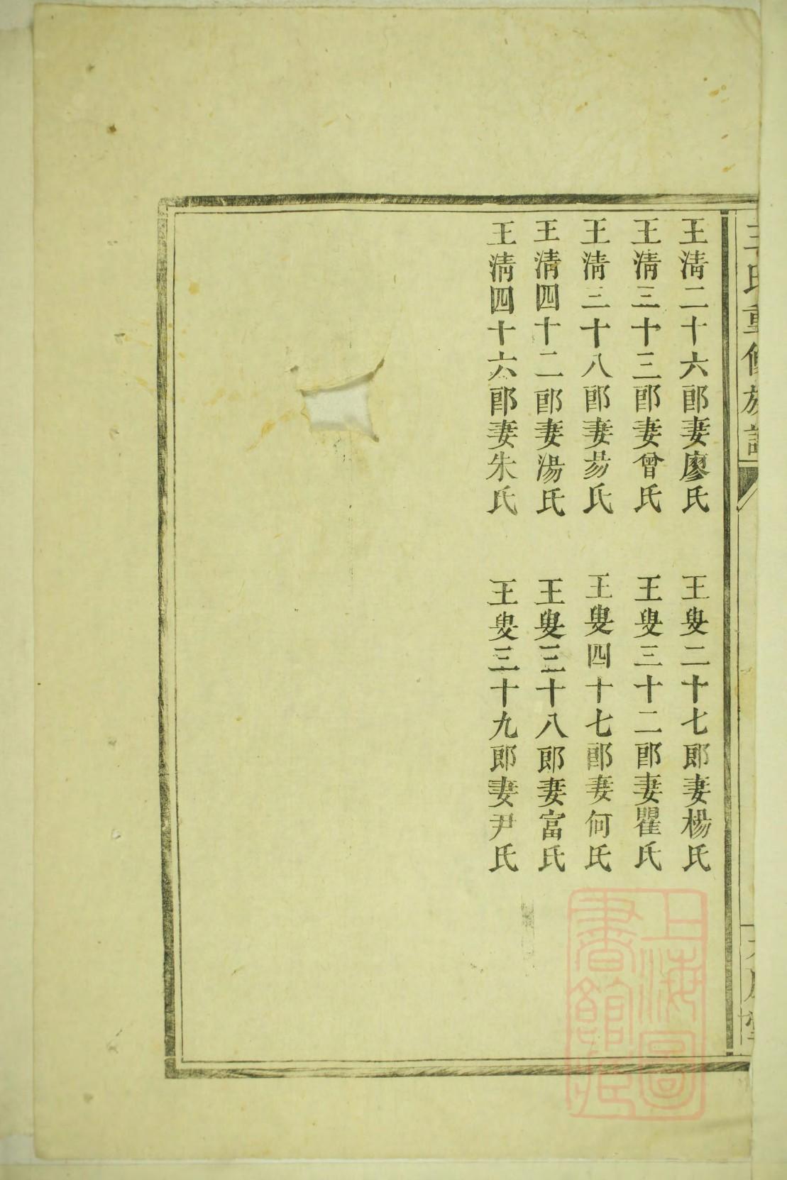 尹氏族谱辈分排名