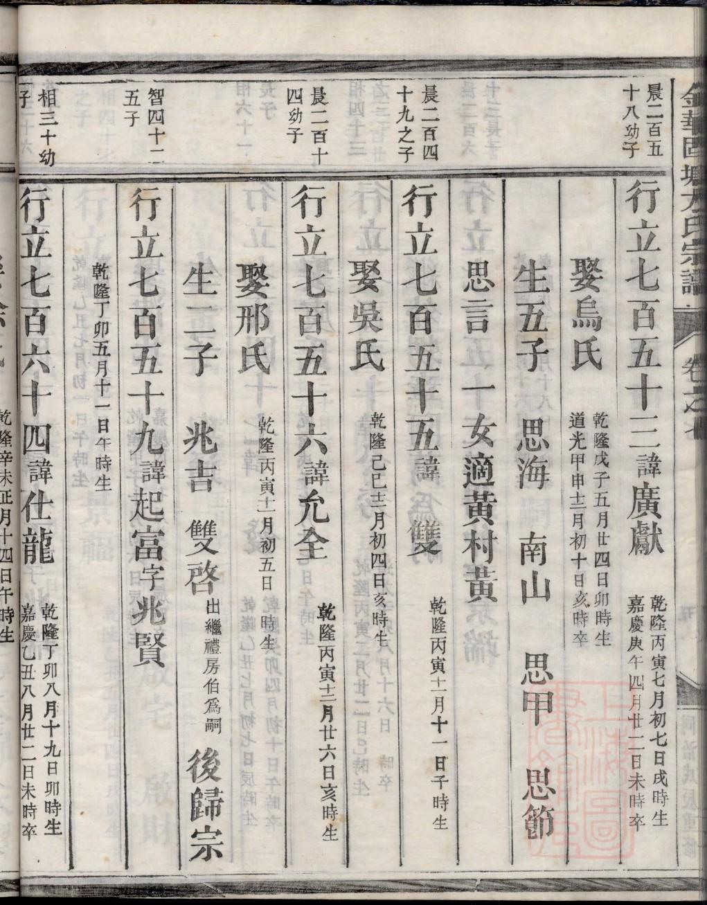 黄氏族谱陕西分支