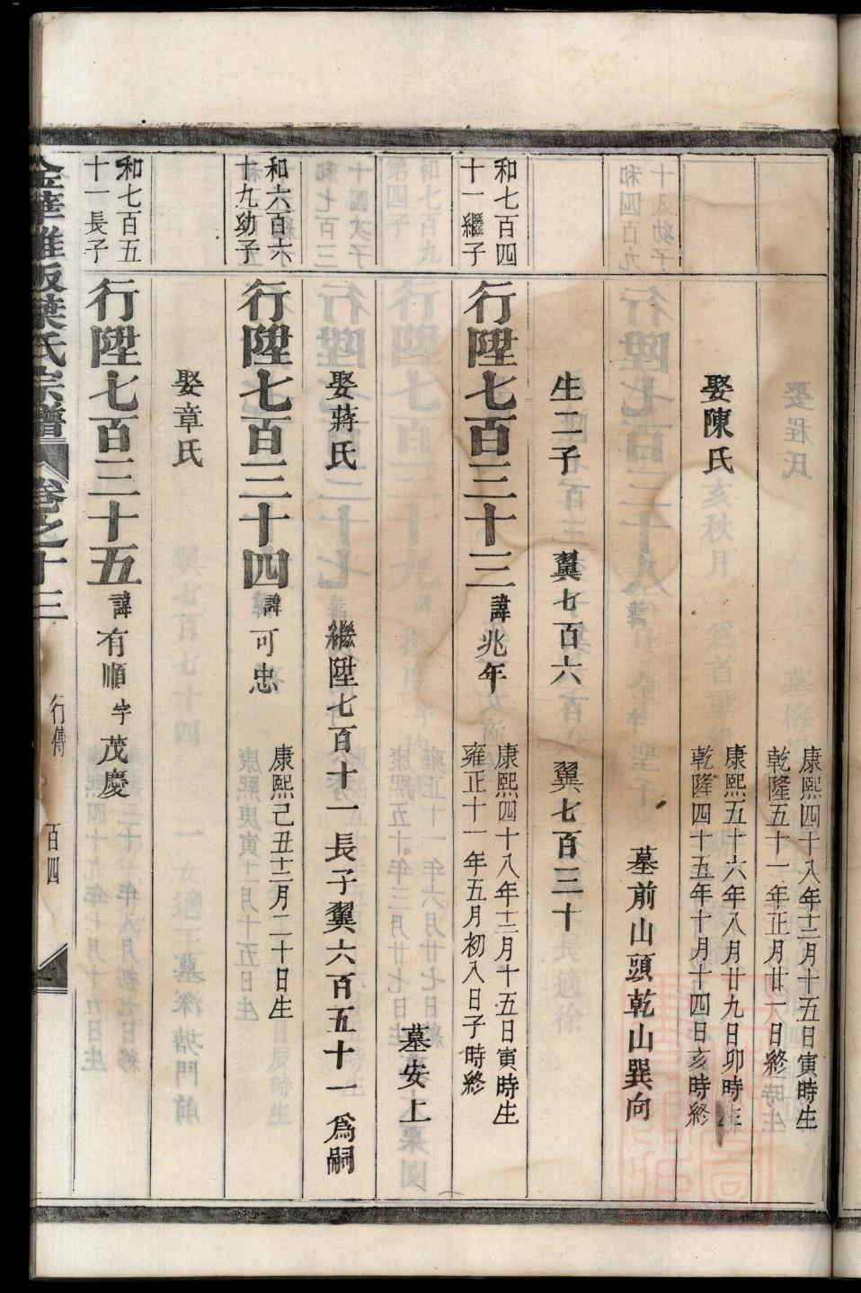 安徽姜氏宗祠在哪里