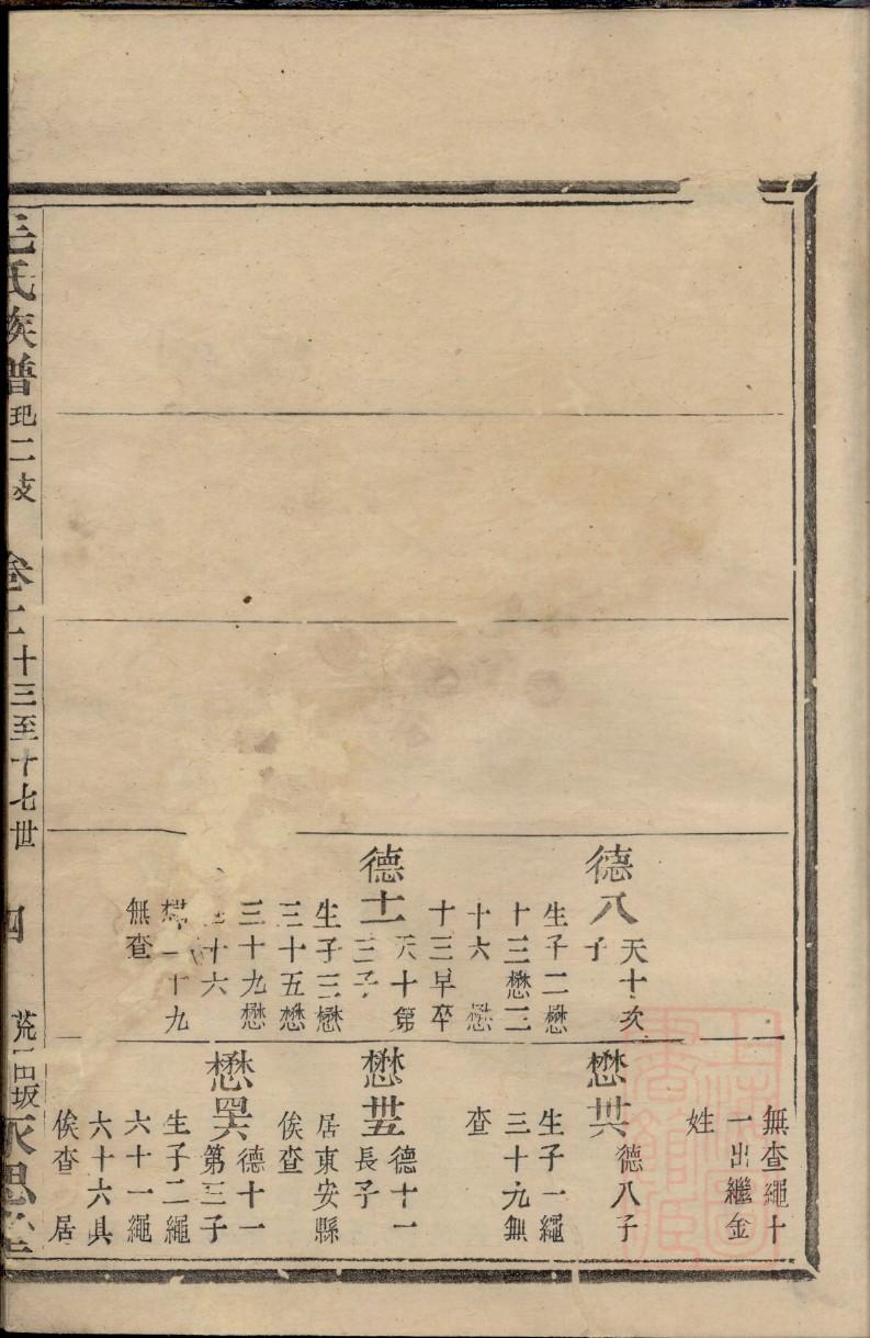 巩氏的起源
