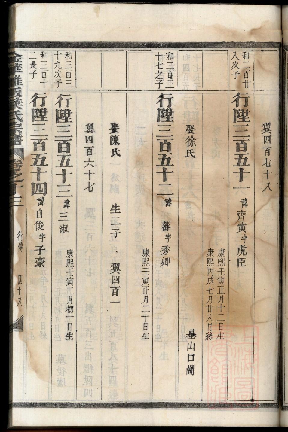 家氏族谱的收藏价值