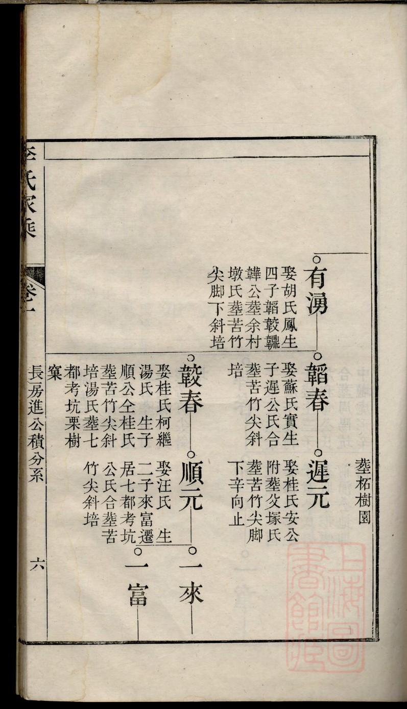 吉林孟氏宗祠在哪里