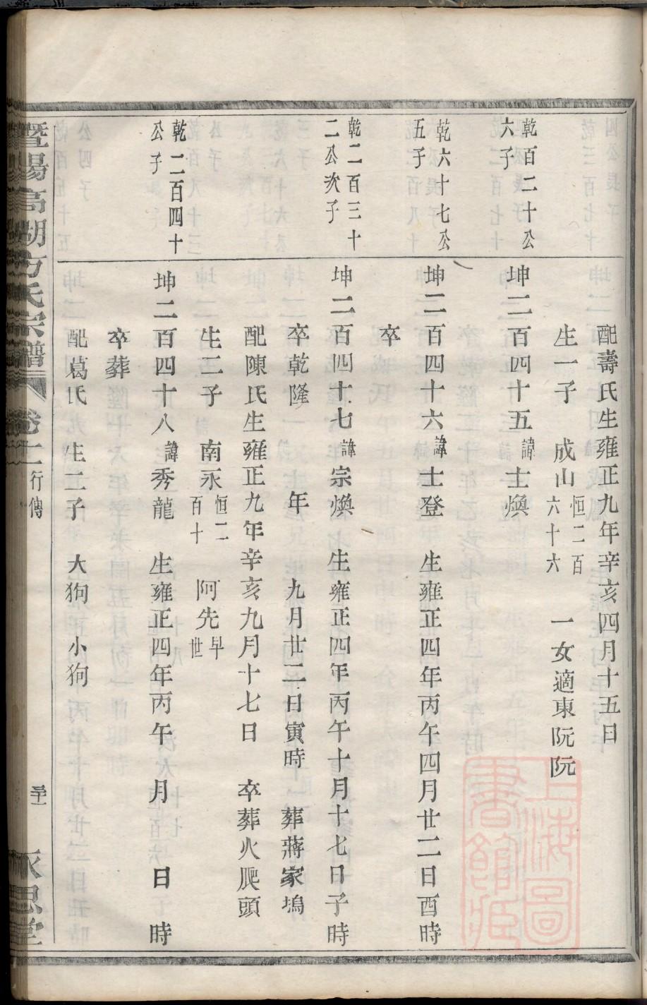 呼延氏家谱网