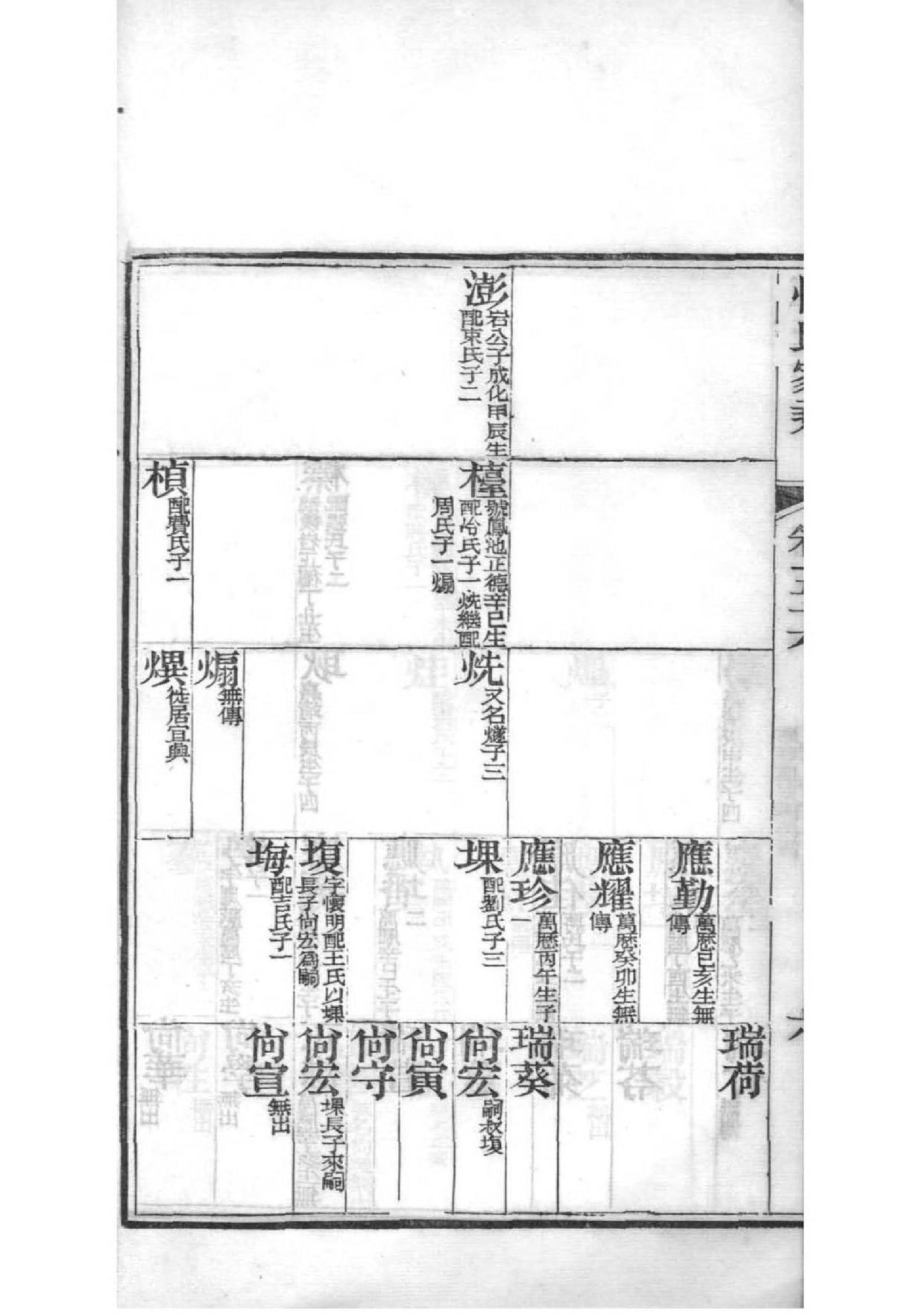 斋氏族谱字辈大全集