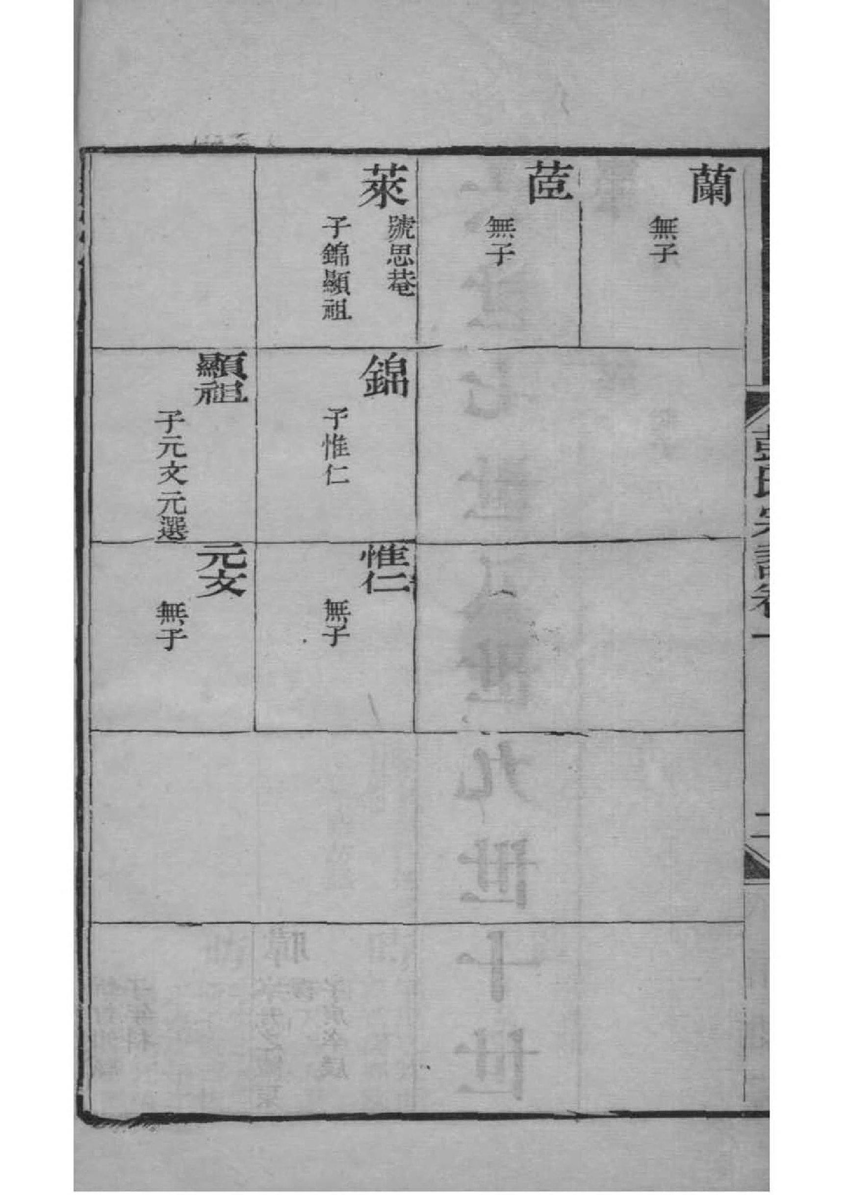 山阴陆氏族谱