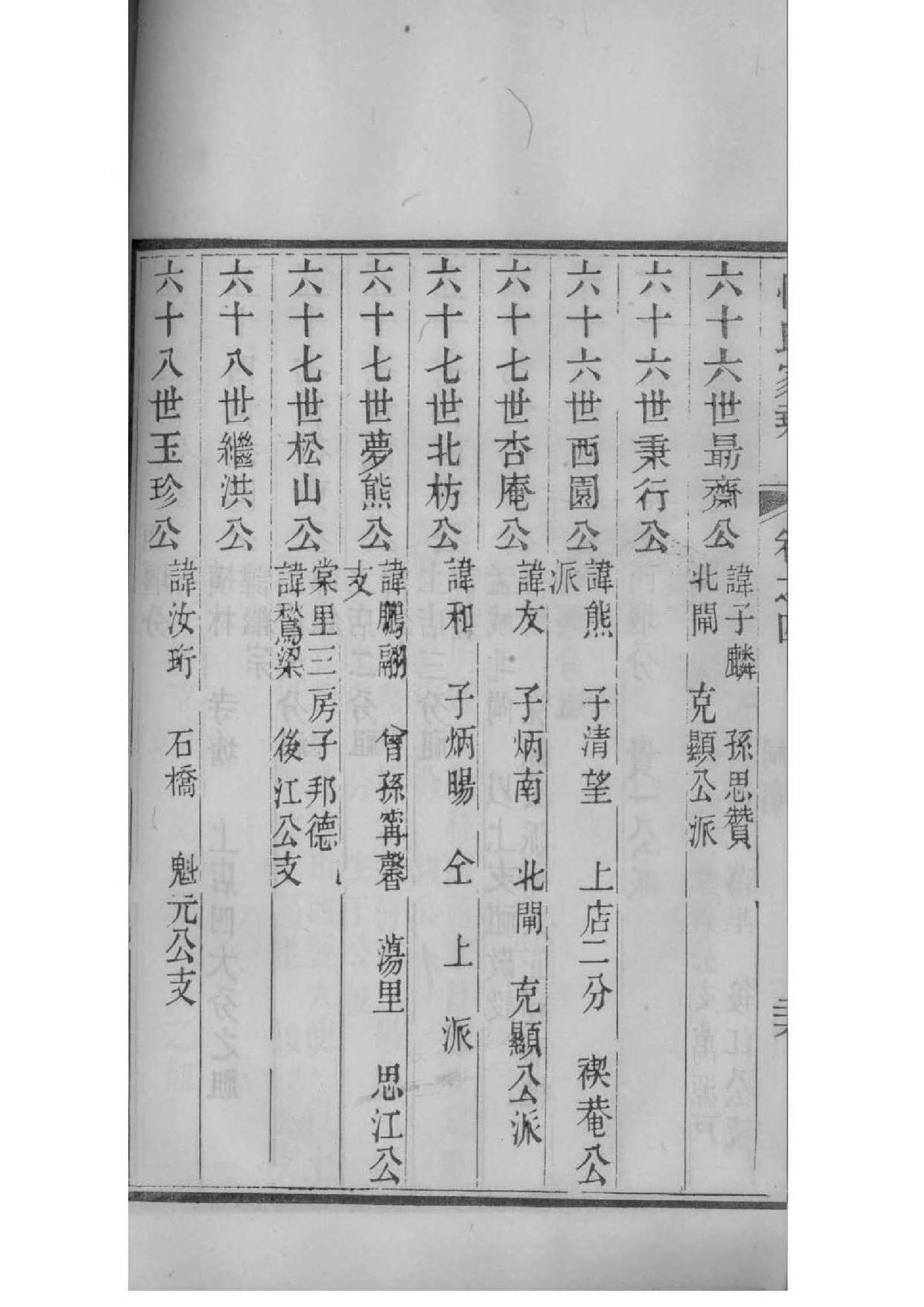 惠氏家族族谱