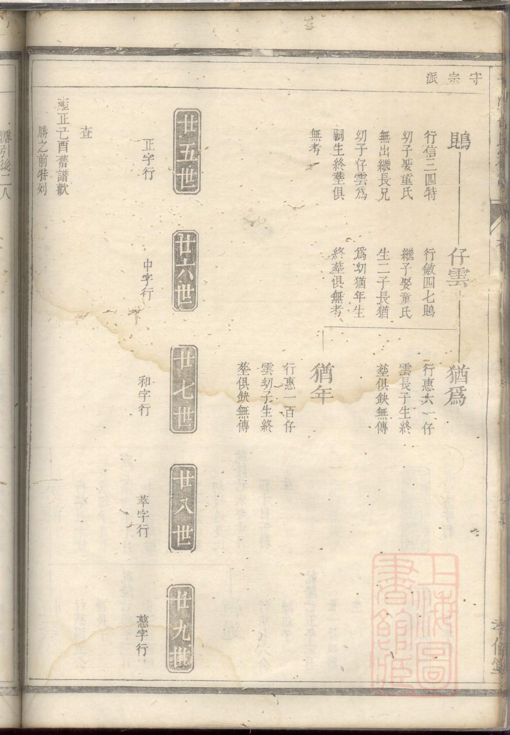 之氏族谱电子版