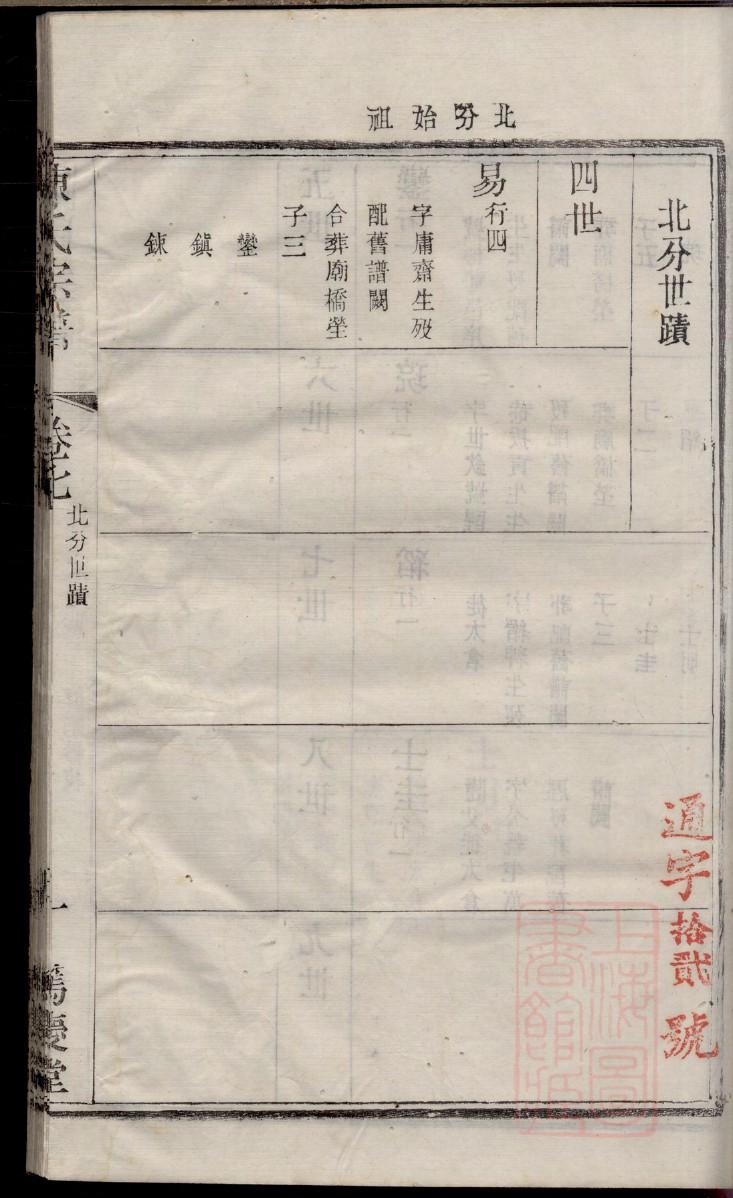 龚氏族谱族规是什么