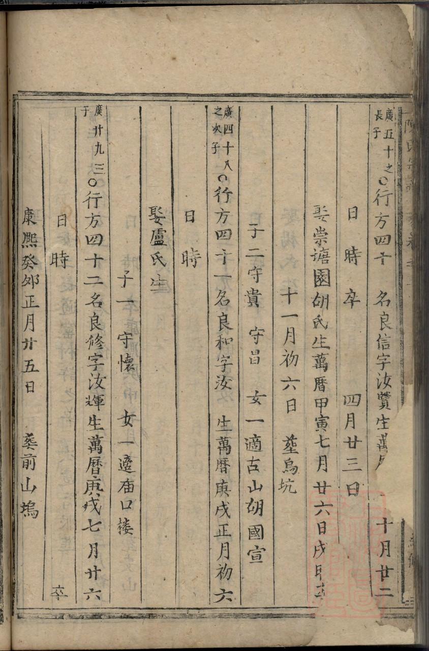 甄氏族谱大全
