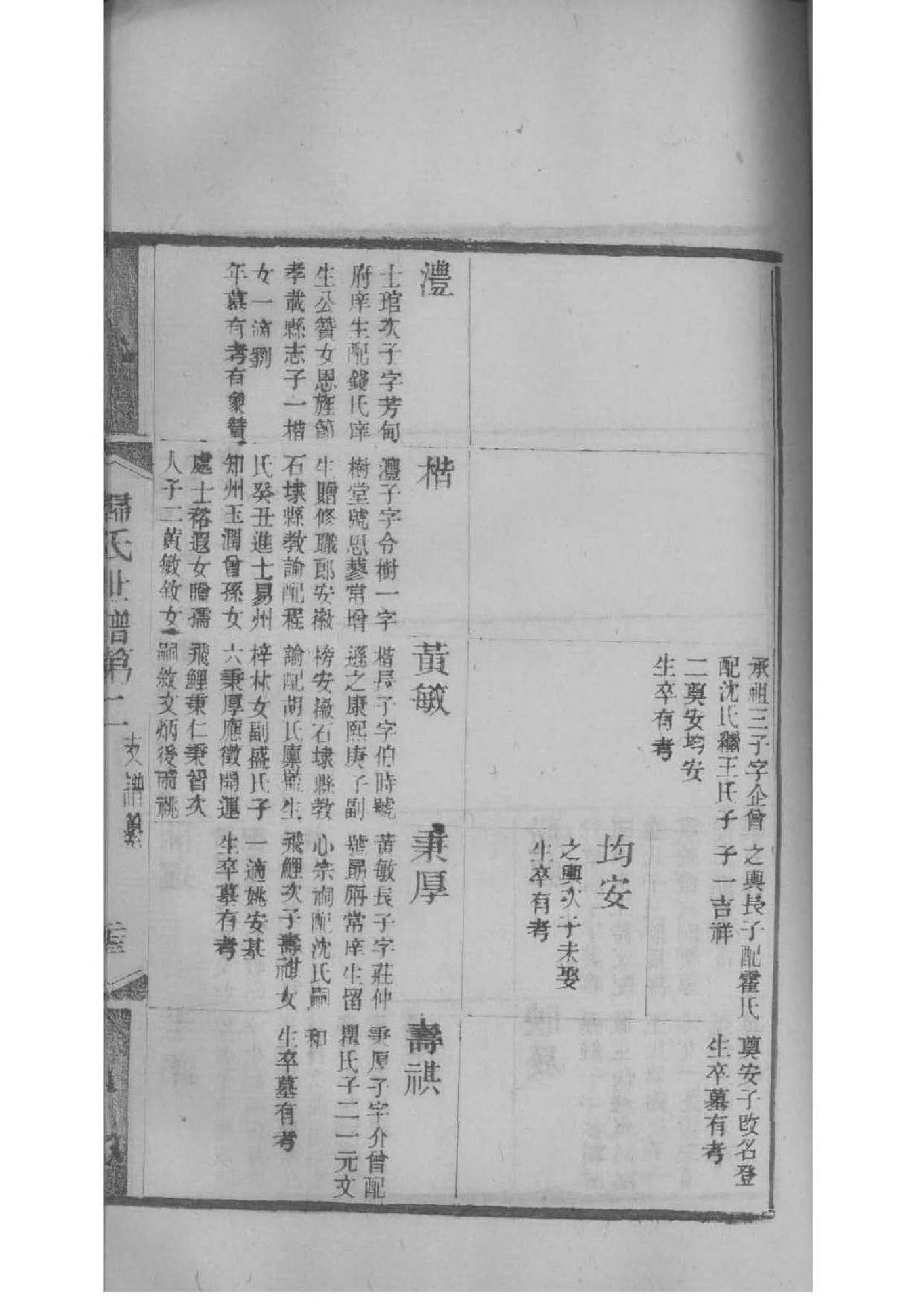 曾氏族谱重庆分支