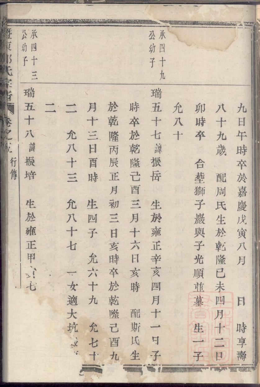 段氏族谱安徽分支