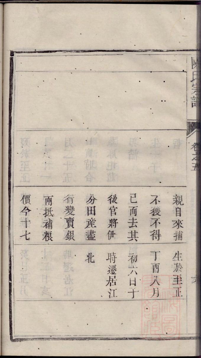 临沂琅琊王氏族谱