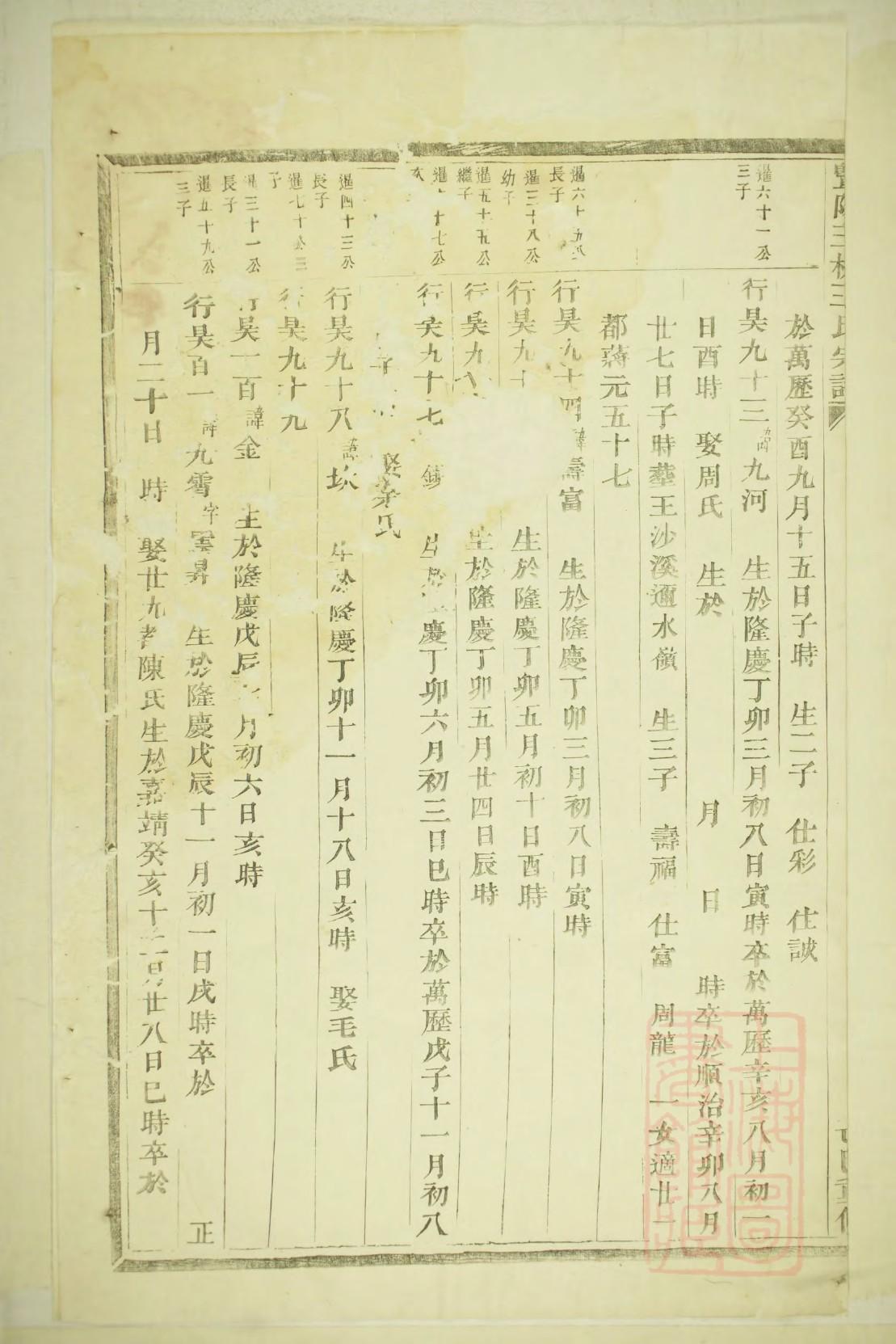 武姓家谱辈分表