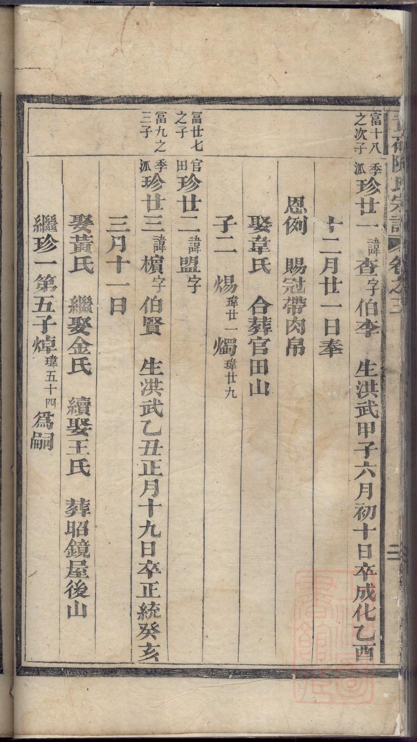 郎氏族谱大全