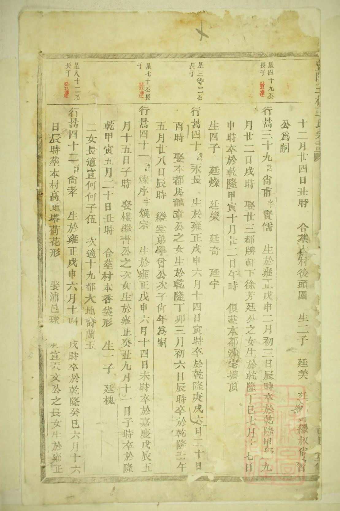 郤氏族谱查询
