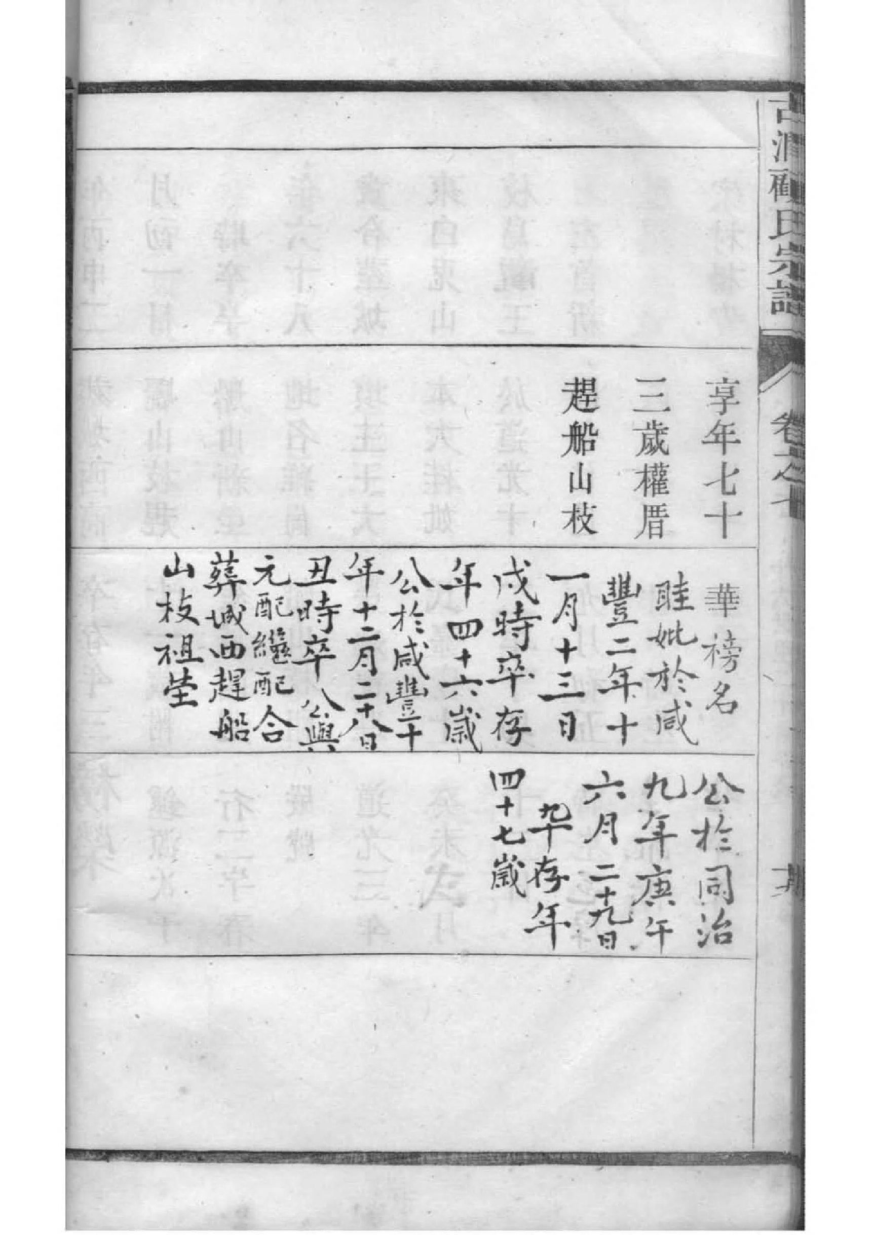 京兆堂黎氏族谱