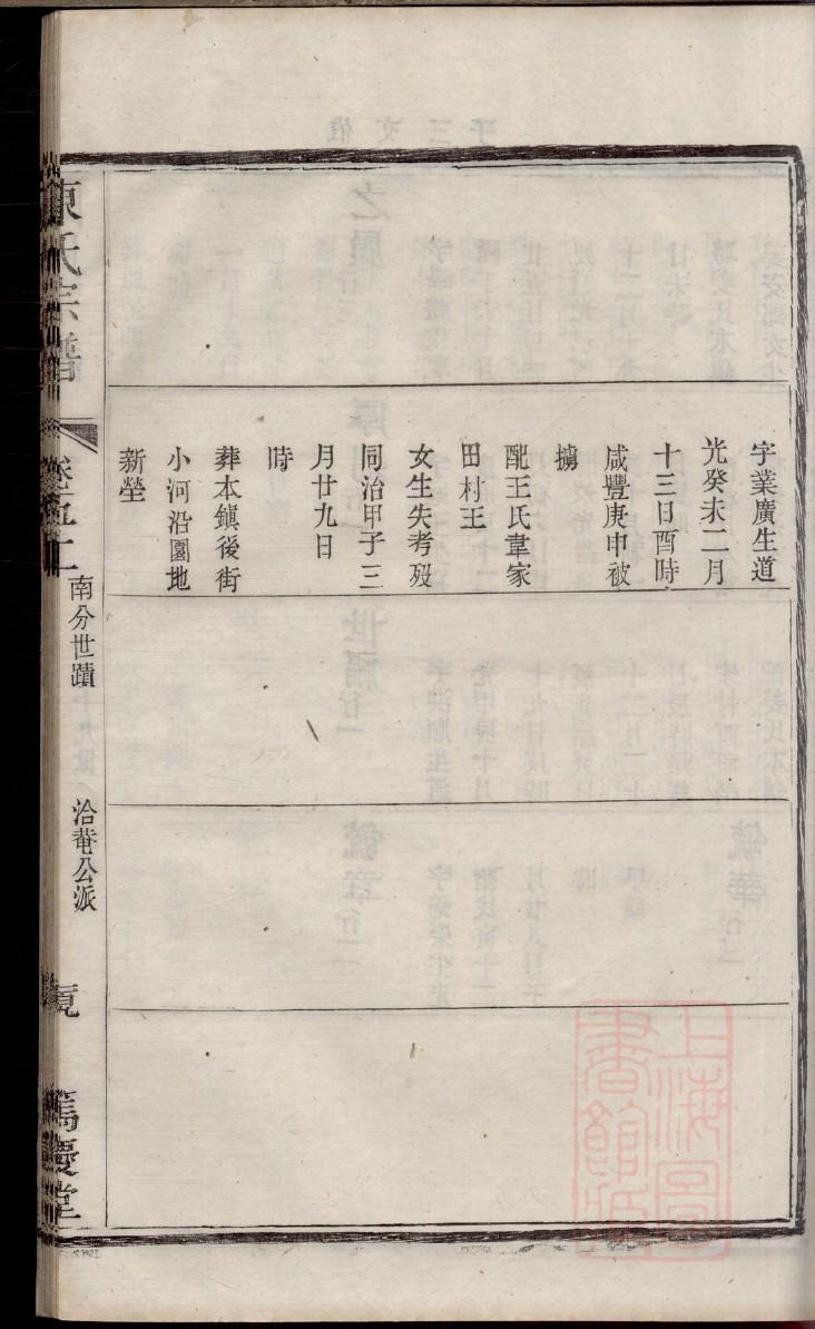 徐氏族谱四川分支