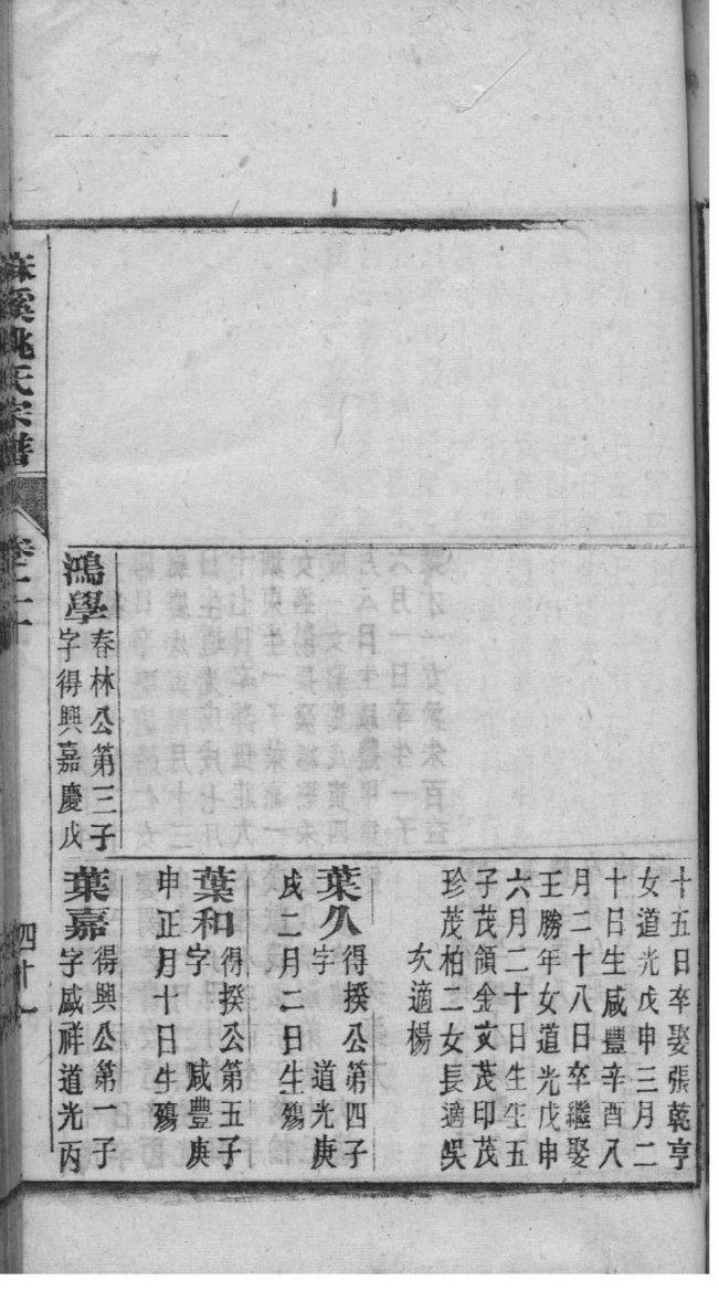 柴氏族谱购买价格