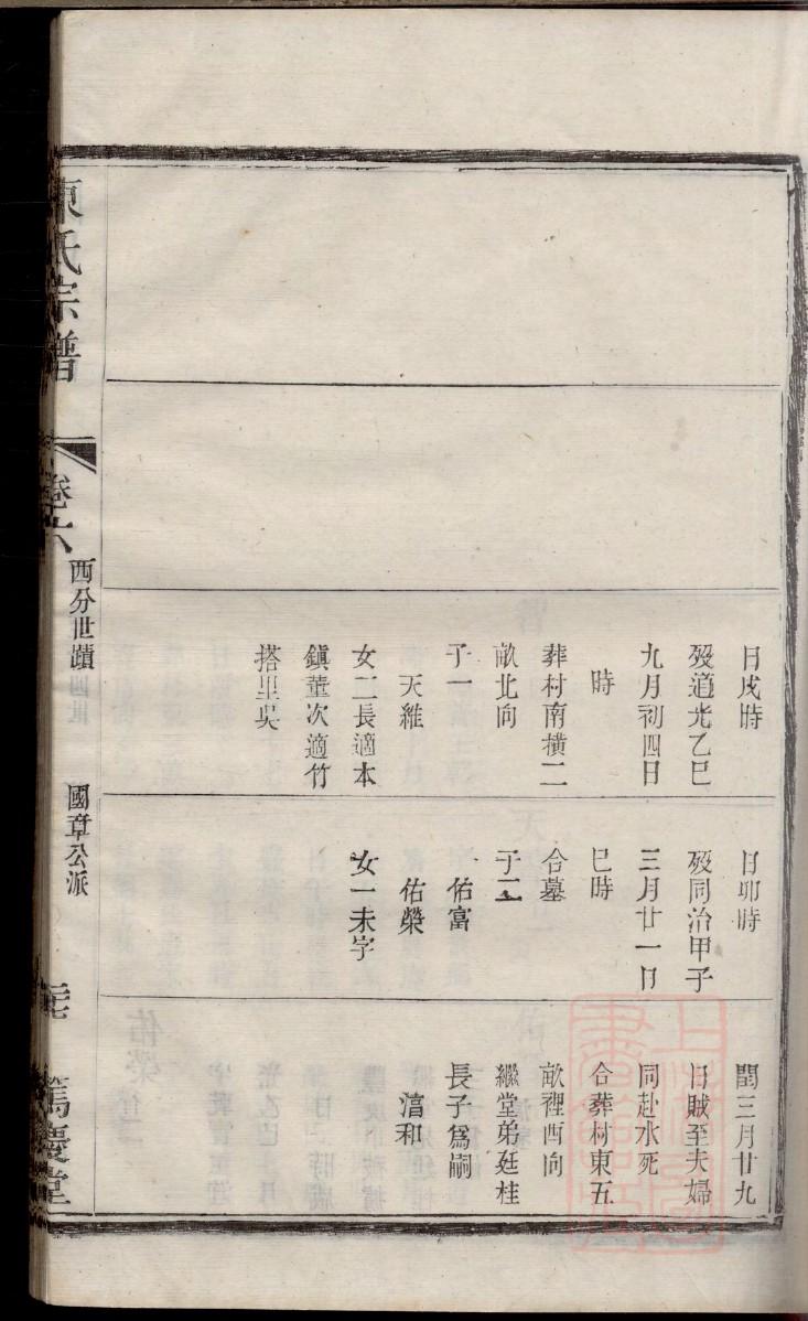 魏氏族谱山西分支