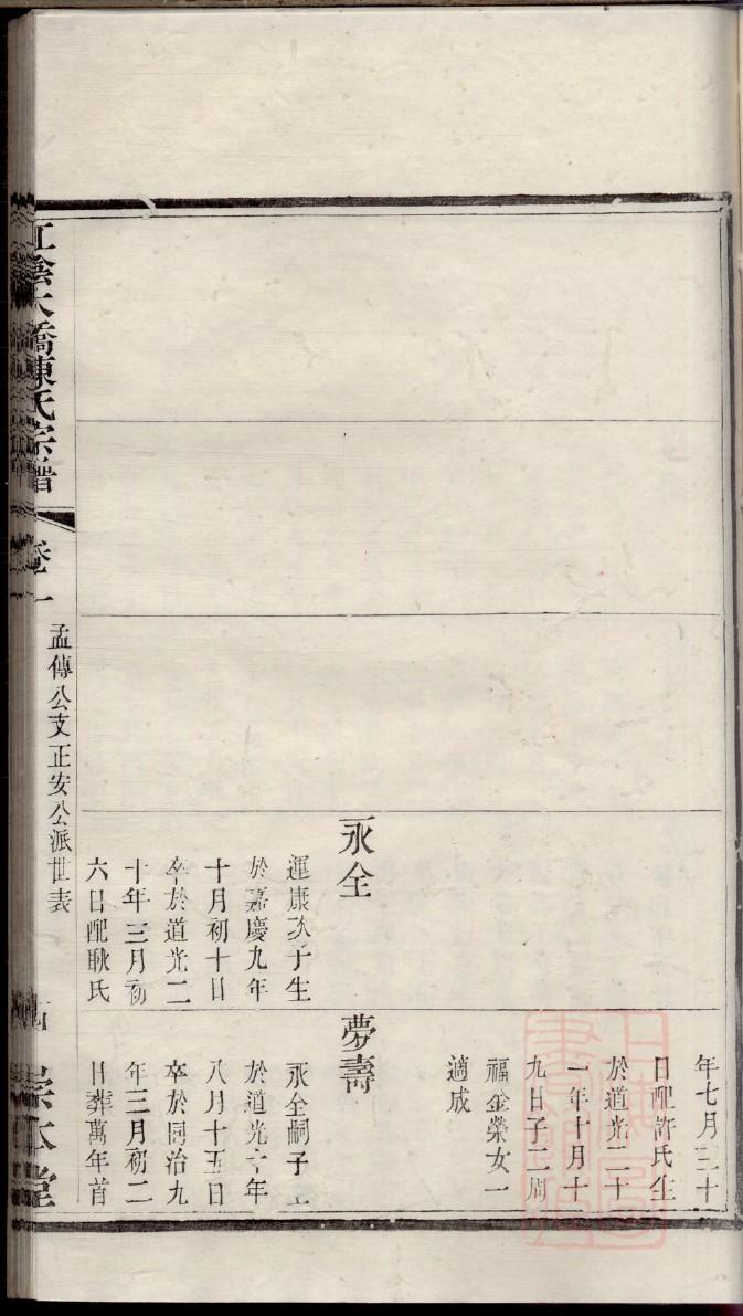 芒氏族谱购买价格