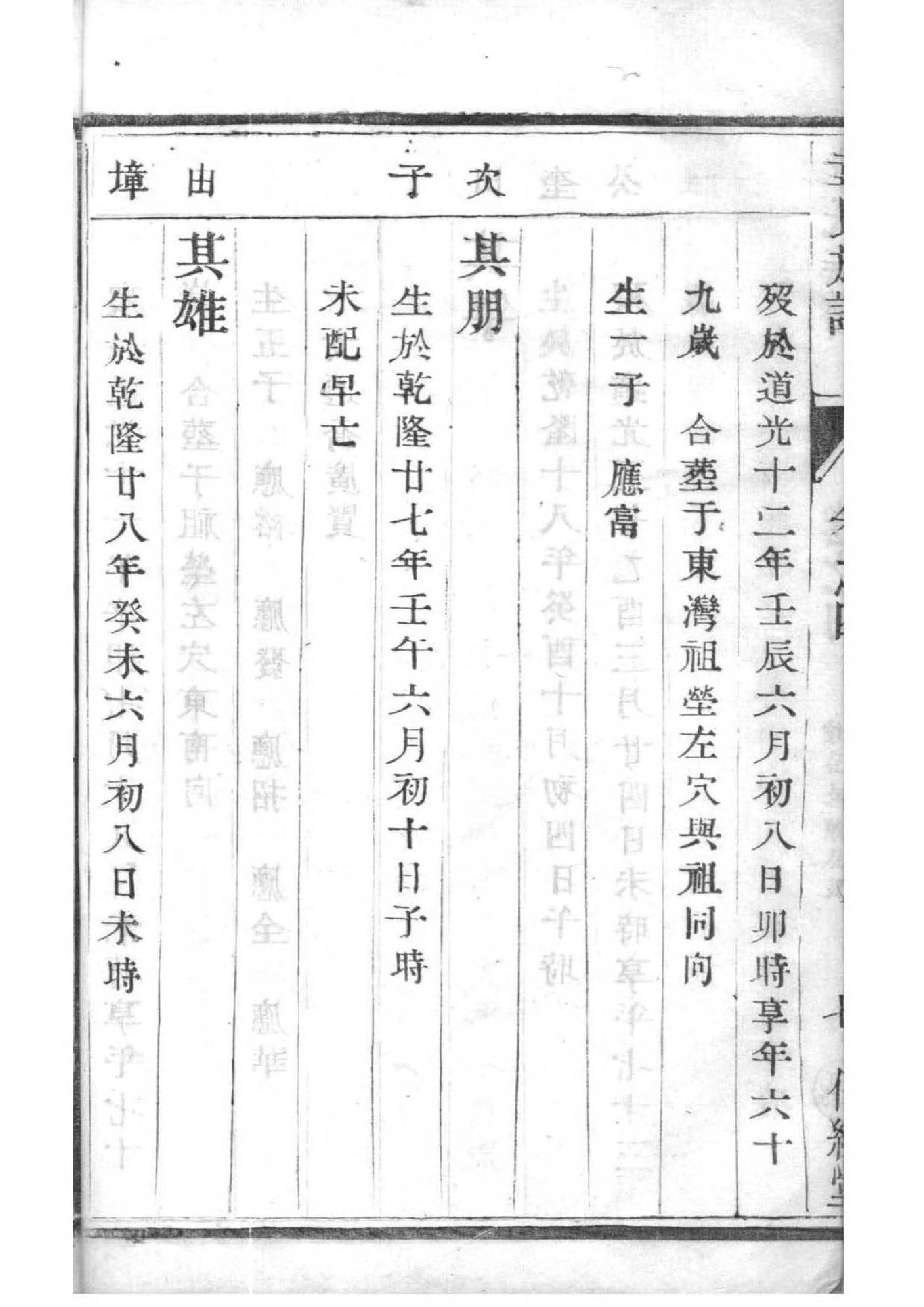 郑氏族谱录
