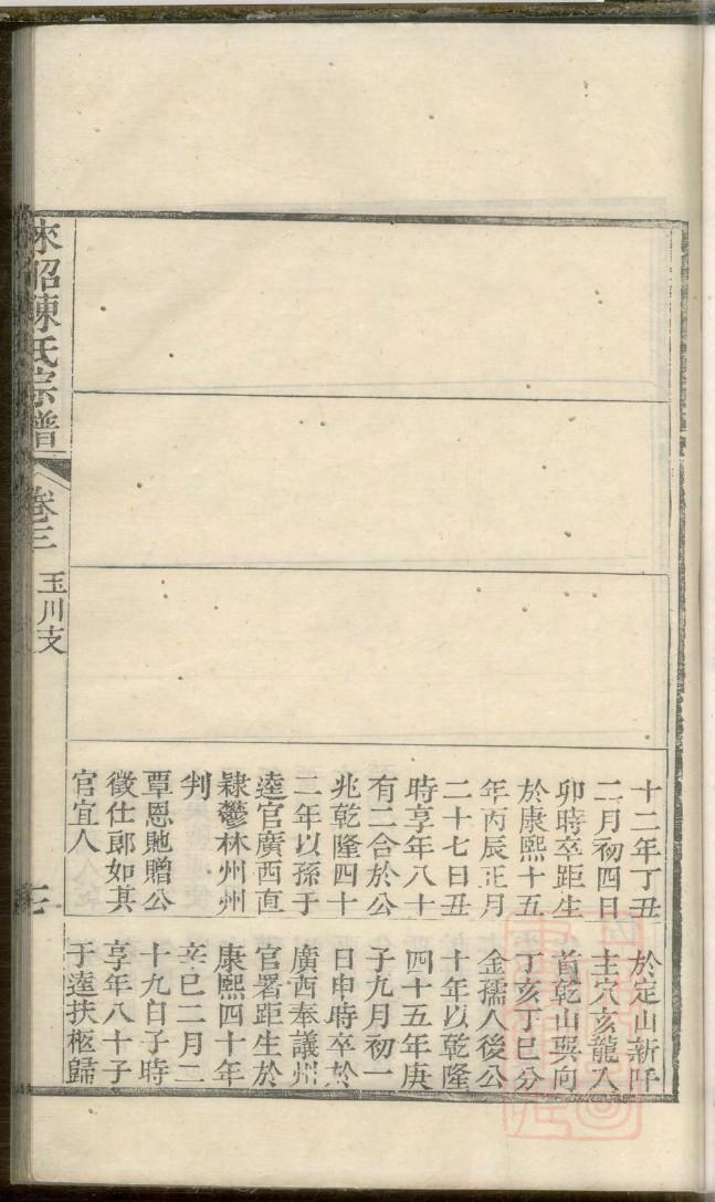 尚氏家谱族谱在哪里看