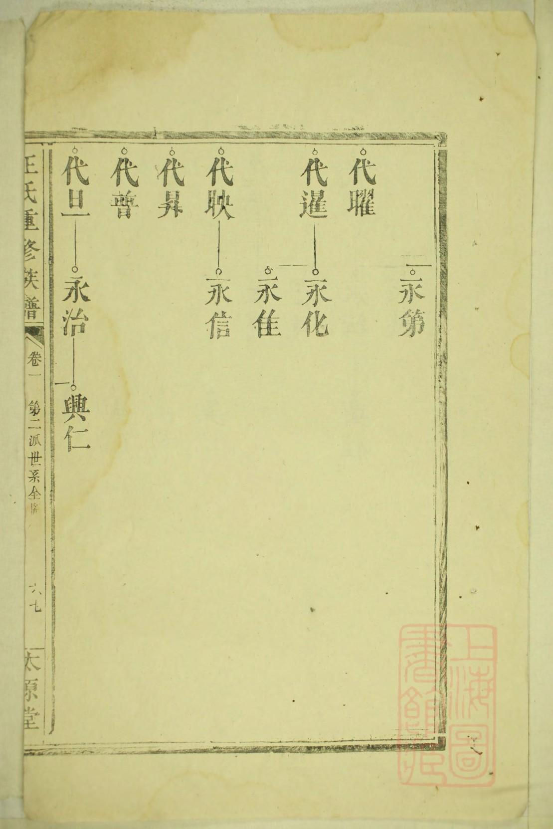 宁氏族谱族规是什么