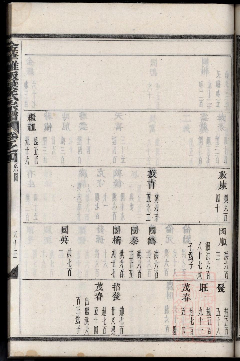 湖北顾氏宗祠在哪里