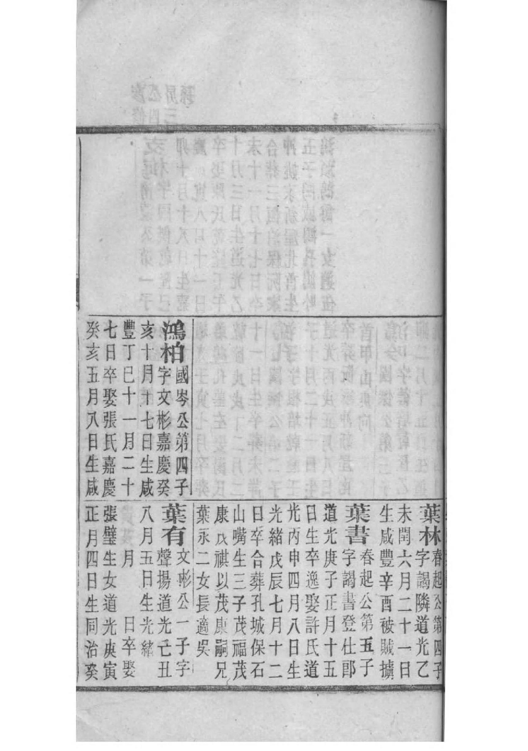 良姓的姓氏排名