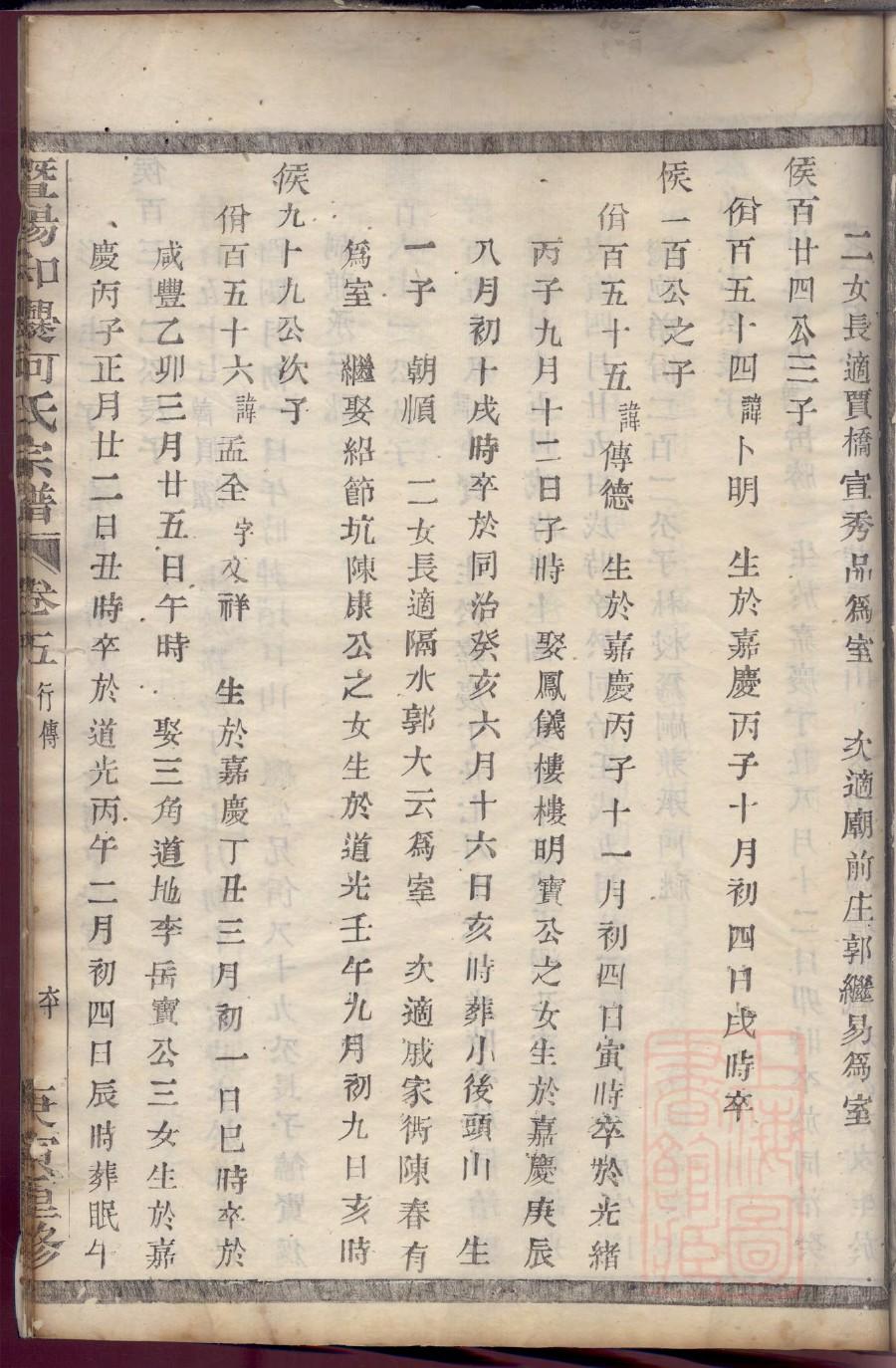 顾氏族谱贵州分支