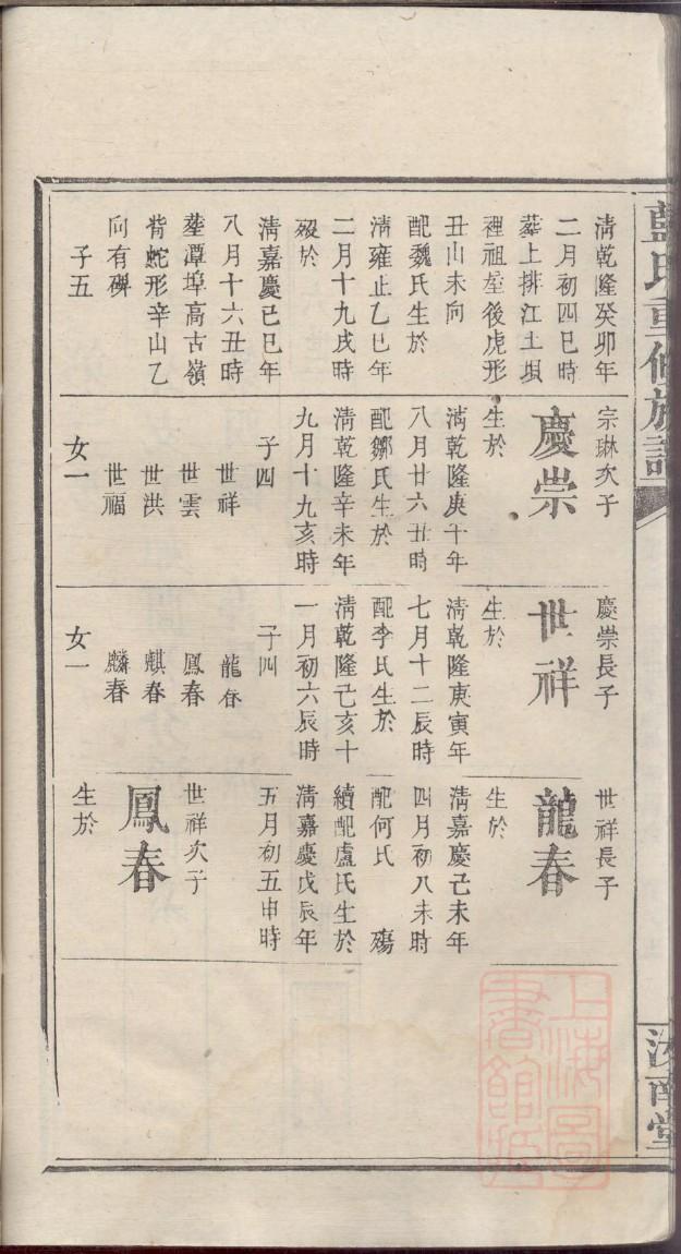 廖氏族谱吉林分支