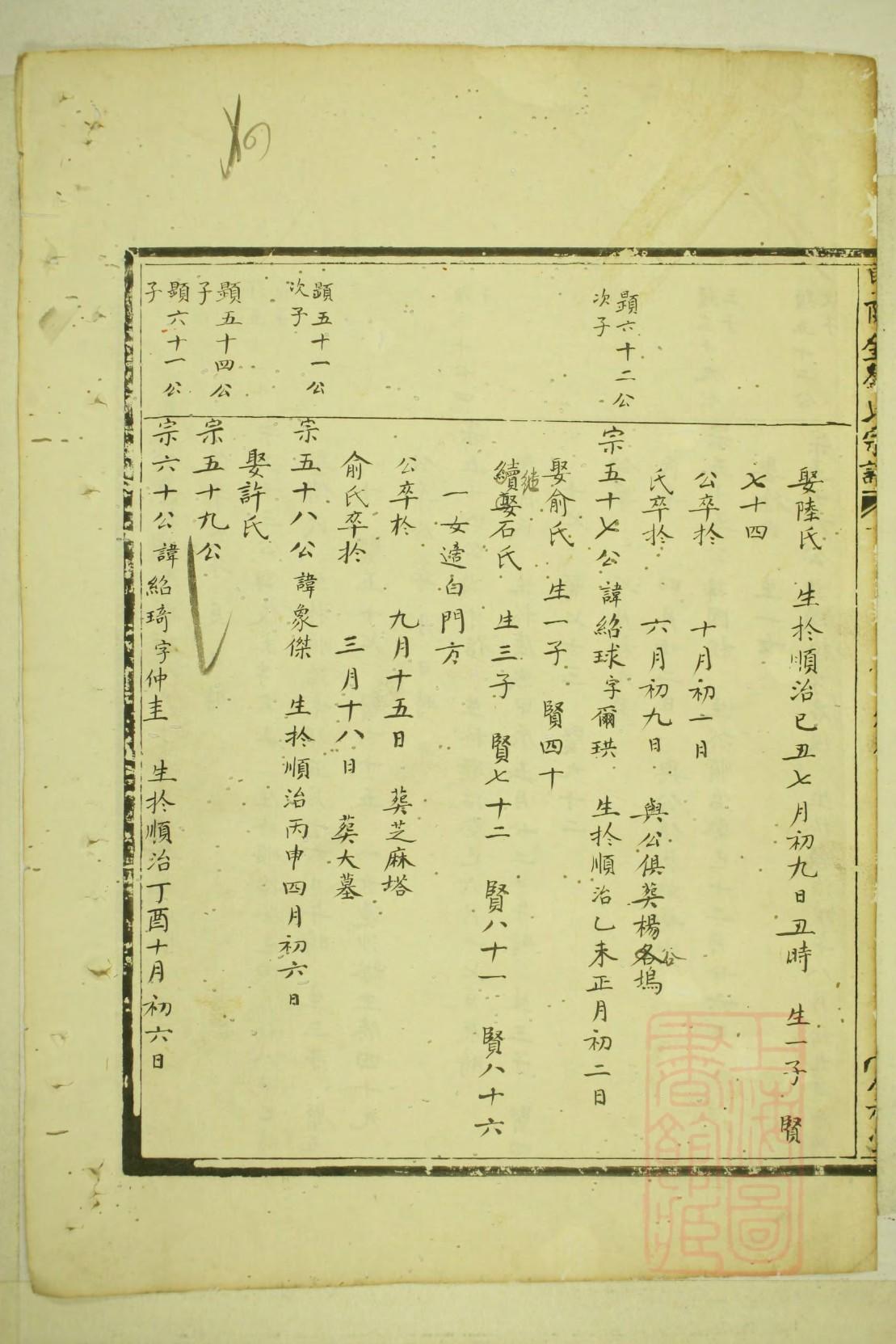 陇西李氏族谱