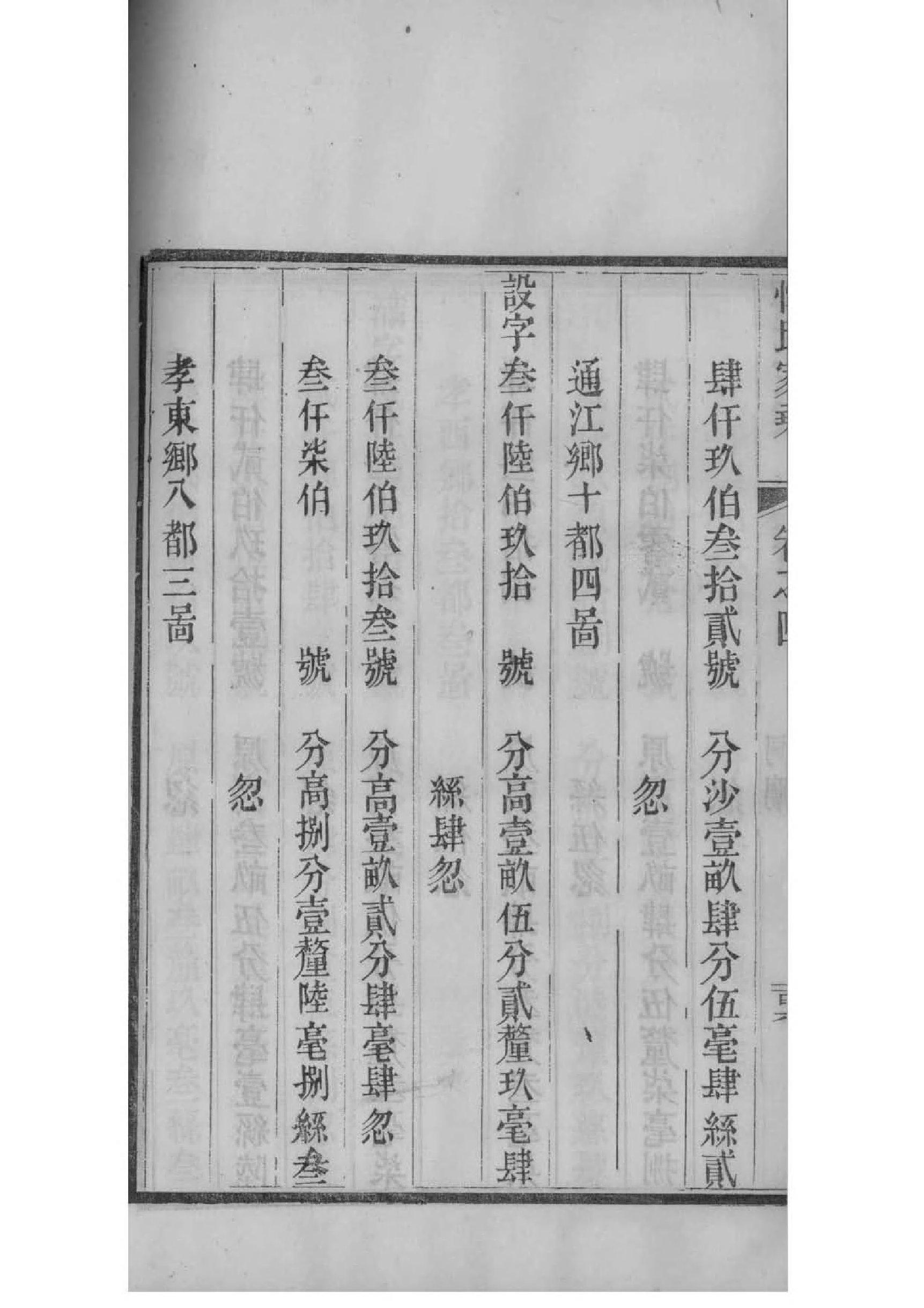 中氏家谱全书